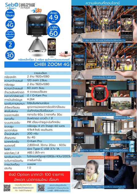 กล้องวงจรปิด SebO CHIBI ZOOM 4G พร้อมแบตเตอรี่ในตัว_7